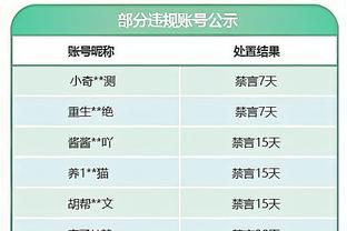 双线边缘化？聚勒近3场欧冠淘汰赛0出场+落选上一期德国队